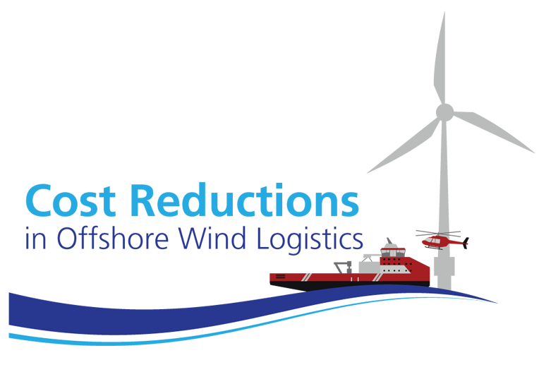 Cost Reductions in Offshore Wind Logistics